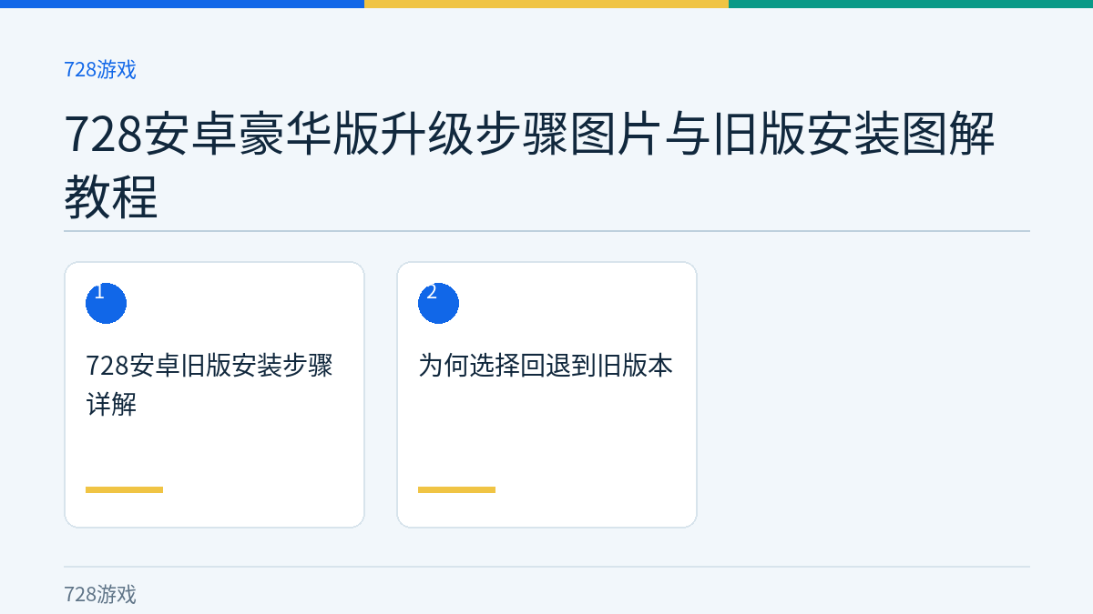 728安卓豪华版升级步骤图片与旧版安装图解教程文章内容示意图